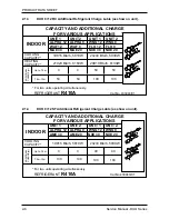 Preview for 10 page of Airwell WNG12 Technical Manual