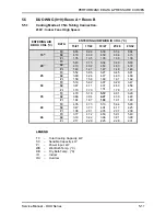 Preview for 24 page of Airwell WNG12 Technical Manual