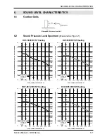 Preview for 35 page of Airwell WNG12 Technical Manual