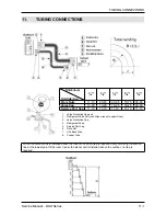 Preview for 40 page of Airwell WNG12 Technical Manual