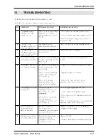 Preview for 42 page of Airwell WNG12 Technical Manual