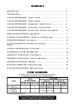 Preview for 2 page of Airwell X 1100 AO Technical Data Manual