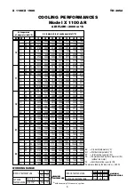 Предварительный просмотр 6 страницы Airwell X 1100 AO Technical Data Manual