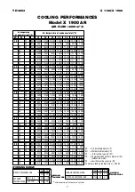 Предварительный просмотр 7 страницы Airwell X 1100 AO Technical Data Manual