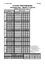 Предварительный просмотр 8 страницы Airwell X 1100 AO Technical Data Manual