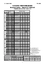 Предварительный просмотр 9 страницы Airwell X 1100 AO Technical Data Manual