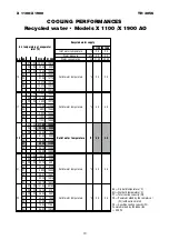 Предварительный просмотр 10 страницы Airwell X 1100 AO Technical Data Manual