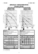 Предварительный просмотр 11 страницы Airwell X 1100 AO Technical Data Manual