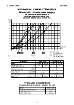 Preview for 12 page of Airwell X 1100 AO Technical Data Manual