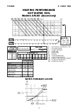 Предварительный просмотр 13 страницы Airwell X 1100 AO Technical Data Manual