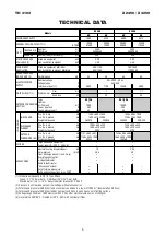 Предварительный просмотр 5 страницы Airwell X2450 Technical Manual