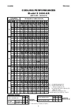 Preview for 6 page of Airwell X2450 Technical Manual