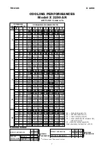 Preview for 7 page of Airwell X2450 Technical Manual