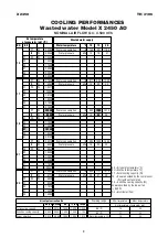 Preview for 8 page of Airwell X2450 Technical Manual