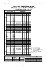 Preview for 9 page of Airwell X2450 Technical Manual