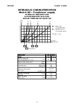 Предварительный просмотр 11 страницы Airwell X2450 Technical Manual