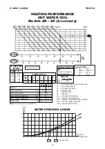 Предварительный просмотр 12 страницы Airwell X2450 Technical Manual