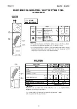 Preview for 13 page of Airwell X2450 Technical Manual