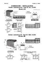 Preview for 17 page of Airwell X2450 Technical Manual