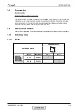 Предварительный просмотр 6 страницы Airwell XLF 12 Service Manual