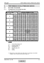 Предварительный просмотр 11 страницы Airwell XLF 12 Service Manual