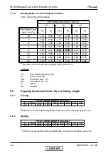 Preview for 12 page of Airwell XLF 12 Service Manual