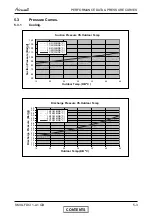 Предварительный просмотр 13 страницы Airwell XLF 12 Service Manual