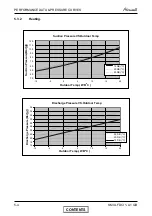 Preview for 14 page of Airwell XLF 12 Service Manual