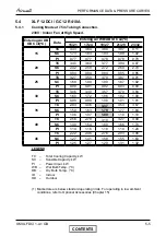 Предварительный просмотр 15 страницы Airwell XLF 12 Service Manual