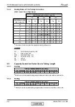 Preview for 16 page of Airwell XLF 12 Service Manual