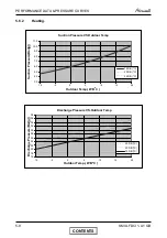 Предварительный просмотр 18 страницы Airwell XLF 12 Service Manual