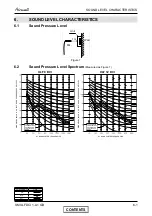 Предварительный просмотр 19 страницы Airwell XLF 12 Service Manual