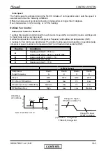 Предварительный просмотр 28 страницы Airwell XLF 12 Service Manual