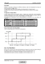 Предварительный просмотр 30 страницы Airwell XLF 12 Service Manual