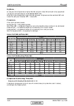 Предварительный просмотр 31 страницы Airwell XLF 12 Service Manual