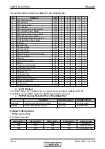 Предварительный просмотр 39 страницы Airwell XLF 12 Service Manual