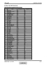 Предварительный просмотр 42 страницы Airwell XLF 12 Service Manual