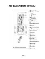 Preview for 11 page of Airwell XLM12RCA Service & Installation Manual