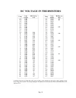 Preview for 21 page of Airwell XLM12RCA Service & Installation Manual