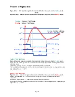 Preview for 22 page of Airwell XLM12RCA Service & Installation Manual