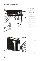 Preview for 4 page of Airwell XLM14RCA Programming And Operations Manual