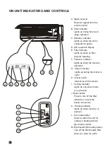 Preview for 8 page of Airwell XLM14RCA Programming And Operations Manual