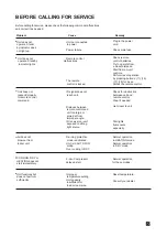 Preview for 19 page of Airwell XLM14RCA Programming And Operations Manual