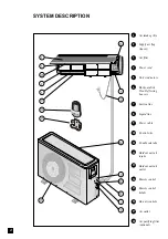 Preview for 4 page of Airwell XLM17RCA Operation And Installation Instructions Manual