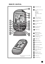 Preview for 9 page of Airwell XLM17RCA Operation And Installation Instructions Manual