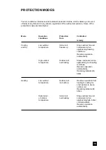 Preview for 17 page of Airwell XLM17RCA Operation And Installation Instructions Manual