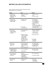 Preview for 21 page of Airwell XLM17RCA Operation And Installation Instructions Manual