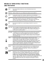 Preview for 5 page of Airwell XLM30RCB Programming And Operations Manual