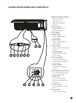 Preview for 8 page of Airwell XLM30RCB Programming And Operations Manual