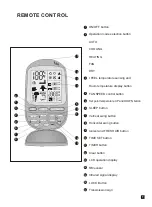 Preview for 9 page of Airwell XLM30RCB Programming And Operations Manual